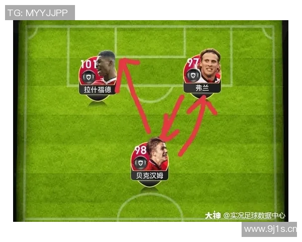 成都足球队防反战术解析与战绩影响探讨