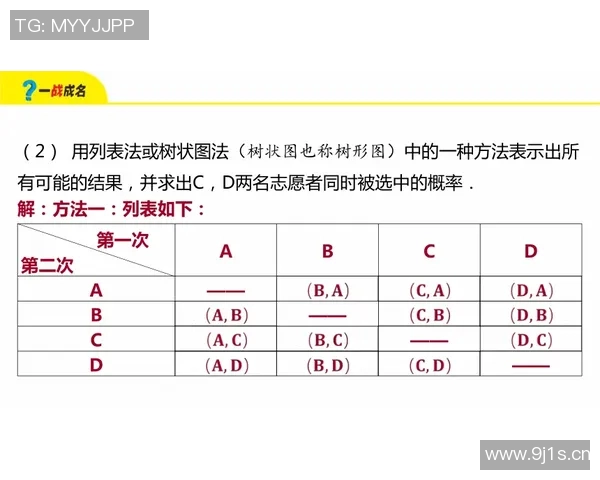 竞技体操C级考试标准解析与备考策略全面指南